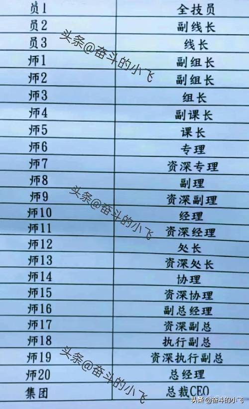富士康工资多少钱(富士康真实工资)-第2张图片-文史 富士康工资多少钱(富士康真实工资)-第2张图片-文史