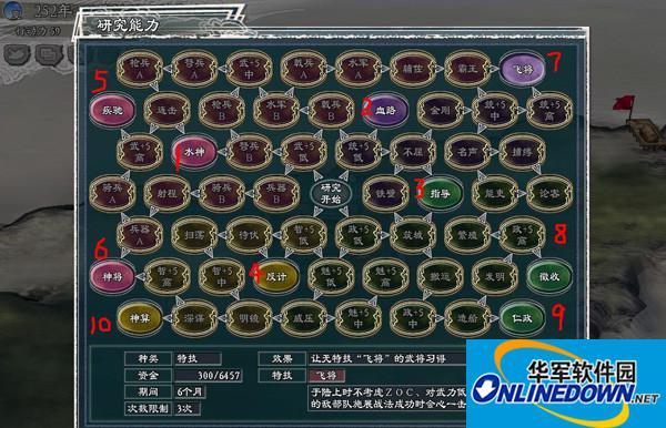 三国志11如何玩,三国志11怎么玩好玩-第2张图片-文史 三国志11如何玩,三国志11怎么玩好玩-第2张图片-文史