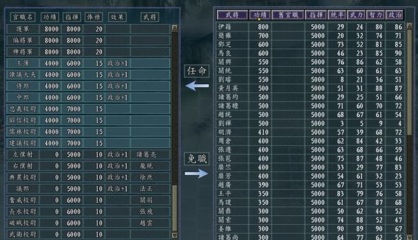 三国志11如何玩,三国志11怎么玩好玩-第3张图片-文史 三国志11如何玩,三国志11怎么玩好玩-第3张图片-文史