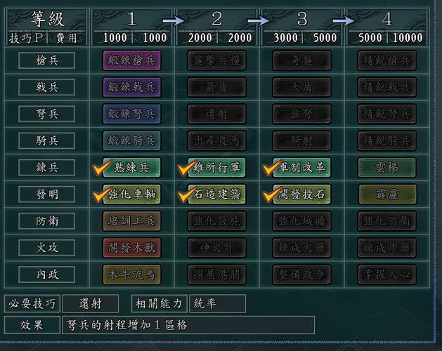 三国志11如何玩,三国志11怎么玩好玩-第5张图片-文史 三国志11如何玩,三国志11怎么玩好玩-第5张图片-文史