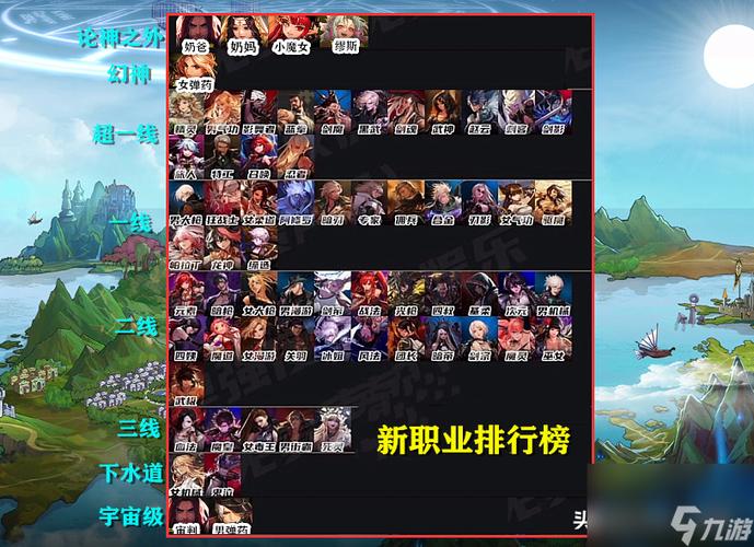 地下城玩什么职业好(地下城玩什么职业好一点)-第5张图片-文史 地下城玩什么职业好(地下城玩什么职业好一点)-第5张图片-文史
