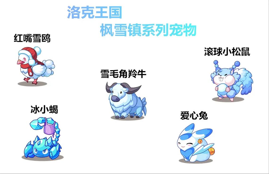 洛克王国合体宠物有哪些(洛克王国在哪里合体)-第1张图片-文史 洛克王国合体宠物有哪些(洛克王国在哪里合体)-第1张图片-文史