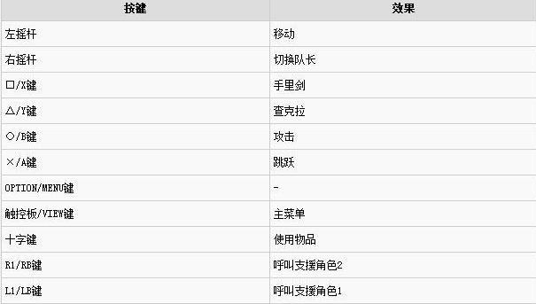 究极风暴4所有组合技能,究极风暴4谁的技能伤害比较高-第2张图片-文史 究极风暴4所有组合技能,究极风暴4谁的技能伤害比较高-第2张图片-文史