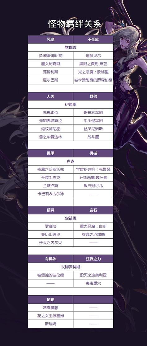 dnf阿拉德谋略战卡巴莉怎么加点(dnf阿拉德谋略战第二期卡巴)-第4张图片-文史 dnf阿拉德谋略战卡巴莉怎么加点(dnf阿拉德谋略战第二期卡巴)-第4张图片-文史