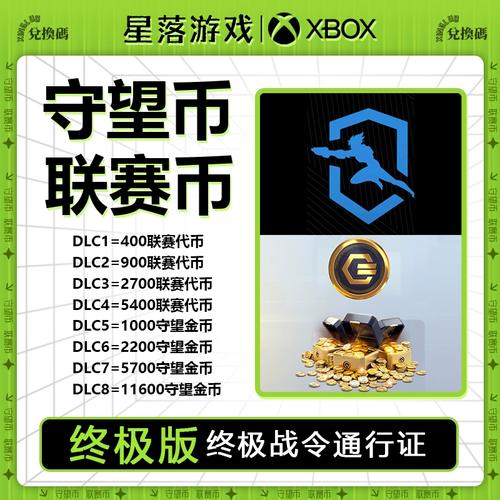 守望先锋排位币怎么算(守望先锋排位结算是按照比较高分数结算吗)-第1张图片-文史 守望先锋排位币怎么算(守望先锋排位结算是按照比较高分数结算吗)-第1张图片-文史