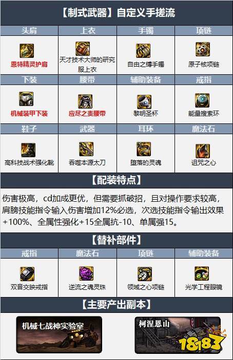 dnf龙神怎么玩(dnf龙神操作难吗)-第1张图片-文史 dnf龙神怎么玩(dnf龙神操作难吗)-第1张图片-文史