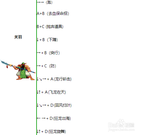 三国战纪街机技能（三国战纪街机技能表）-第2张图片-文史