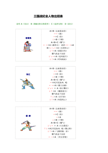 三国战纪街机技能（三国战纪街机技能表）-第5张图片-文史