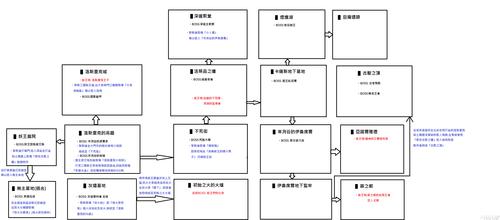 黑暗之魂3怎么双持,黑暗之魂3怎么双持右手武器-第5张图片-文史 黑暗之魂3怎么双持,黑暗之魂3怎么双持右手武器-第5张图片-文史