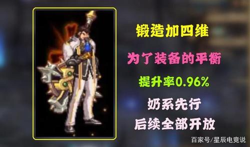 dnf锻造加什么属性(dnf锻造对什么职业有用)-第2张图片-文史 dnf锻造加什么属性(dnf锻造对什么职业有用)-第2张图片-文史