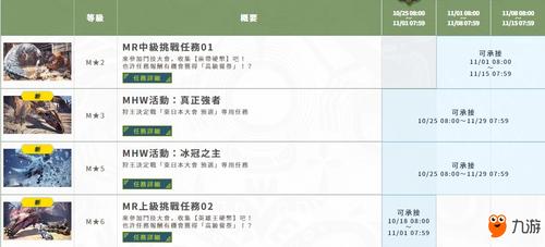怪物猎人世界pc什么时候出的(怪物猎人世界pc发售时间)-第2张图片-文史 怪物猎人世界pc什么时候出的(怪物猎人世界pc发售时间)-第2张图片-文史