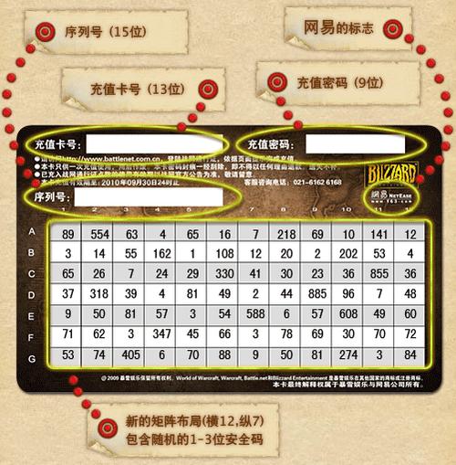 魔兽世界点卡怎么买划算(魔兽世界点卡怎么买合适)-第2张图片-文史 魔兽世界点卡怎么买划算(魔兽世界点卡怎么买合适)-第2张图片-文史