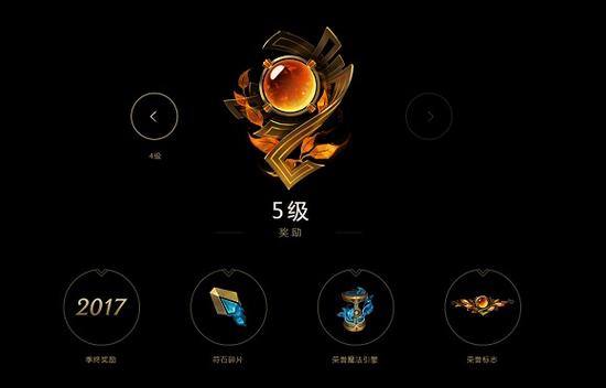 lol一级荣誉到二级要多久,lol1级荣誉升2级需要多少-第1张图片-文史 lol一级荣誉到二级要多久,lol1级荣誉升2级需要多少-第1张图片-文史