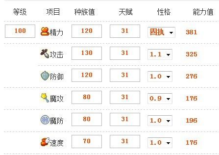 洛克王国宠物种族值是什么(洛克王国宠物能力值是什么)-第6张图片-文史 洛克王国宠物种族值是什么(洛克王国宠物能力值是什么)-第6张图片-文史