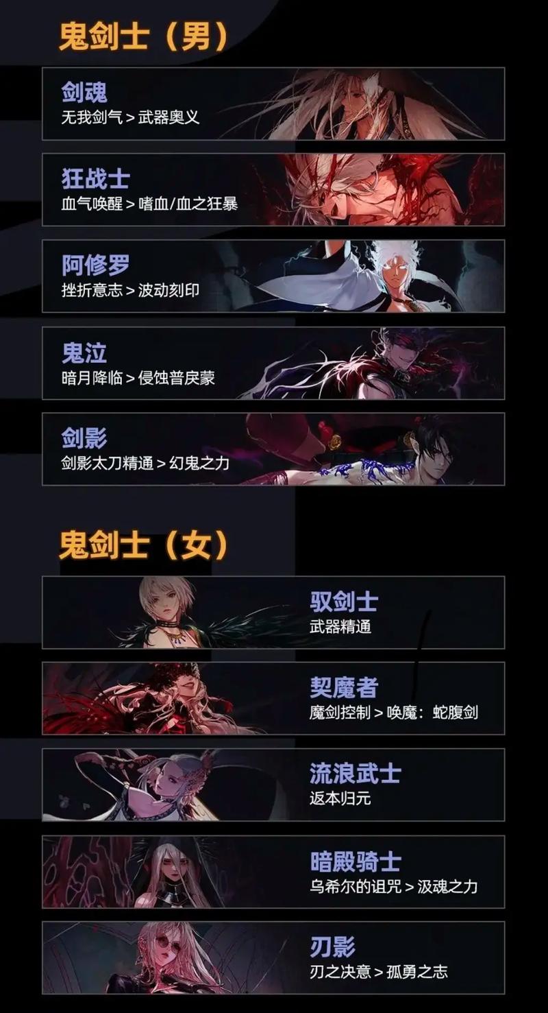 地下城与勇士男法师哪个职业比较好(地下城与勇士男法师哪个职业比较好)-第3张图片-文史 地下城与勇士男法师哪个职业比较好(地下城与勇士男法师哪个职业比较好)-第3张图片-文史