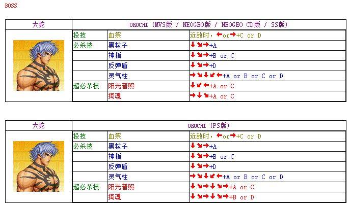 街机拳皇97风云再起怎么放技能,拳皇97风云再起街机攻略-第6张图片-文史 街机拳皇97风云再起怎么放技能,拳皇97风云再起街机攻略-第6张图片-文史