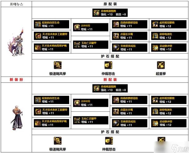 dnf蓝拳宝珠怎么选取(dnf蓝拳武器宝珠)-第3张图片-文史 dnf蓝拳宝珠怎么选取(dnf蓝拳武器宝珠)-第3张图片-文史