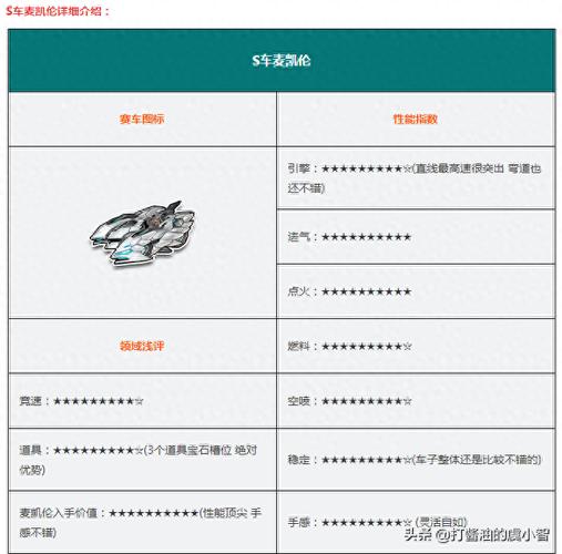 qq飞车鬼战刀怎么刷(飞车鬼战刀怎么得)-第6张图片-文史 qq飞车鬼战刀怎么刷(飞车鬼战刀怎么得)-第6张图片-文史
