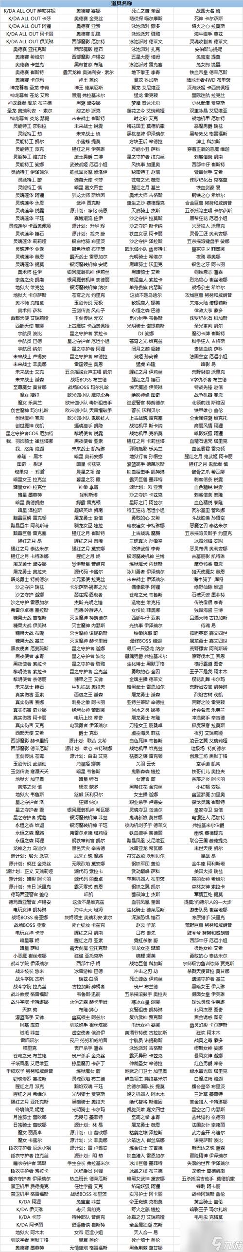 翼骑统领赵信多少钱,赵信翼骑统领有特效吗-第7张图片-文史 翼骑统领赵信多少钱,赵信翼骑统领有特效吗-第7张图片-文史