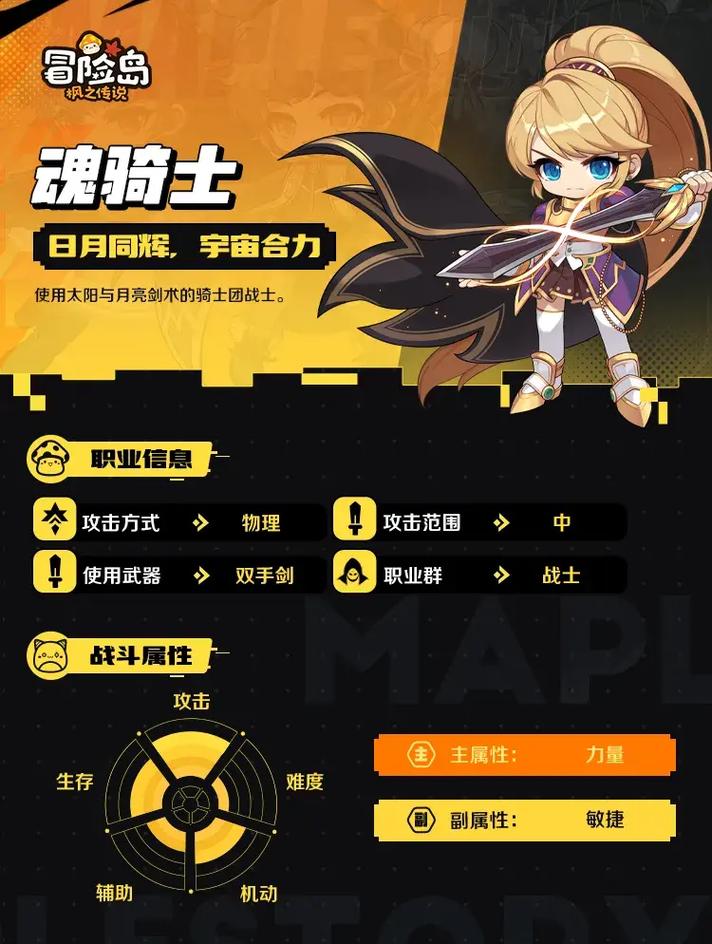 冒险岛魂骑士适合平民吗(冒险岛魂骑士适合平民吗贴吧)-第6张图片-文史 冒险岛魂骑士适合平民吗(冒险岛魂骑士适合平民吗贴吧)-第6张图片-文史