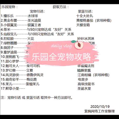 洛克王国刷什么升级快(洛克王国哪里升级快)-第5张图片-文史 洛克王国刷什么升级快(洛克王国哪里升级快)-第5张图片-文史
