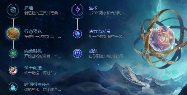 lol海洋之灾多少精粹,lol海洋之灾符文-第5张图片-文史 lol海洋之灾多少精粹,lol海洋之灾符文-第5张图片-文史
