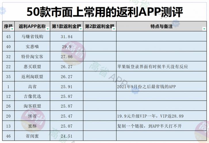 古剑奇谭ol手游怎么样,古剑奇谭ol手游怎么样赚钱-第4张图片-文史 古剑奇谭ol手游怎么样,古剑奇谭ol手游怎么样赚钱-第4张图片-文史