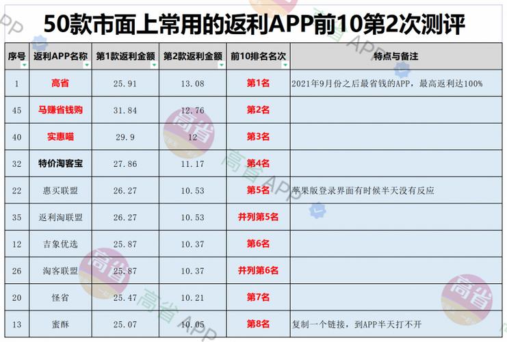 古剑奇谭ol手游怎么样,古剑奇谭ol手游怎么样赚钱-第5张图片-文史 古剑奇谭ol手游怎么样,古剑奇谭ol手游怎么样赚钱-第5张图片-文史