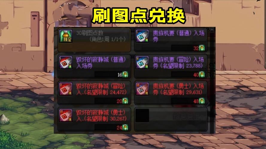 dnf深渊票还有用吗(dnf深渊票现在有什么用)-第2张图片-文史 dnf深渊票还有用吗(dnf深渊票现在有什么用)-第2张图片-文史