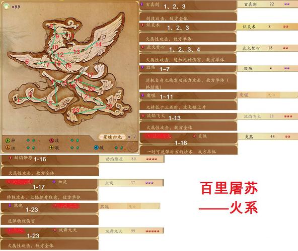 古剑奇谭网络版星蕴怎么获得(古剑奇谭网络版星蕴完美加点图)-第2张图片-文史 古剑奇谭网络版星蕴怎么获得(古剑奇谭网络版星蕴完美加点图)-第2张图片-文史