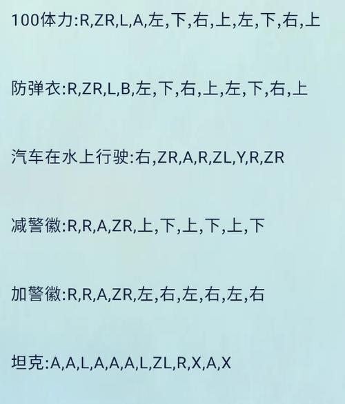 侠盗飞车1秘籍使用方法(侠盗飞车1秘籍使用方法大全)-第4张图片-文史 侠盗飞车1秘籍使用方法(侠盗飞车1秘籍使用方法大全)-第4张图片-文史