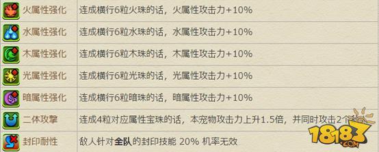 智龙迷城觉醒技能一览(智龙迷城觉醒技能介绍)-第6张图片-文史 智龙迷城觉醒技能一览(智龙迷城觉醒技能介绍)-第6张图片-文史