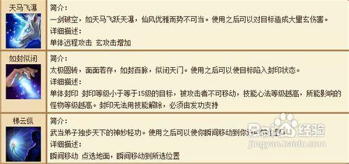 天龙八部武当技能,天龙八部武当技能介绍-第1张图片-文史