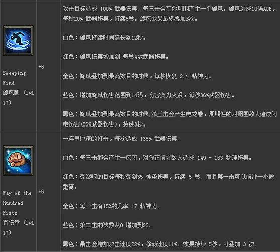 暗黑破坏神3法师技能详解(暗黑破坏神3法师技能详解攻略)-第1张图片-文史 暗黑破坏神3法师技能详解(暗黑破坏神3法师技能详解攻略)-第1张图片-文史