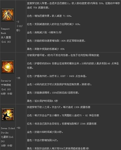 暗黑破坏神3法师技能详解(暗黑破坏神3法师技能详解攻略)-第2张图片-文史 暗黑破坏神3法师技能详解(暗黑破坏神3法师技能详解攻略)-第2张图片-文史