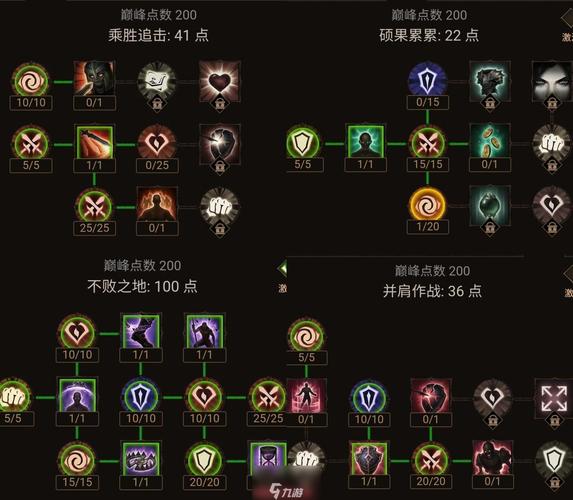 暗黑破坏神3法师技能详解(暗黑破坏神3法师技能详解攻略)-第5张图片-文史 暗黑破坏神3法师技能详解(暗黑破坏神3法师技能详解攻略)-第5张图片-文史