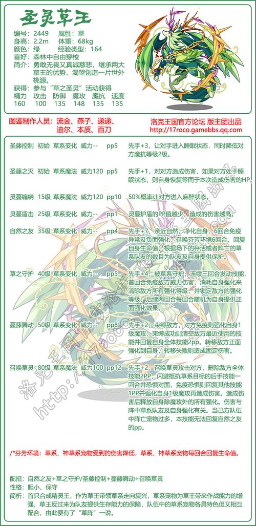 洛克王国圣藤草王怎么打星辰塔(洛克王国圣藤草王星辰塔打法)-第6张图片-文史 洛克王国圣藤草王怎么打星辰塔(洛克王国圣藤草王星辰塔打法)-第6张图片-文史
