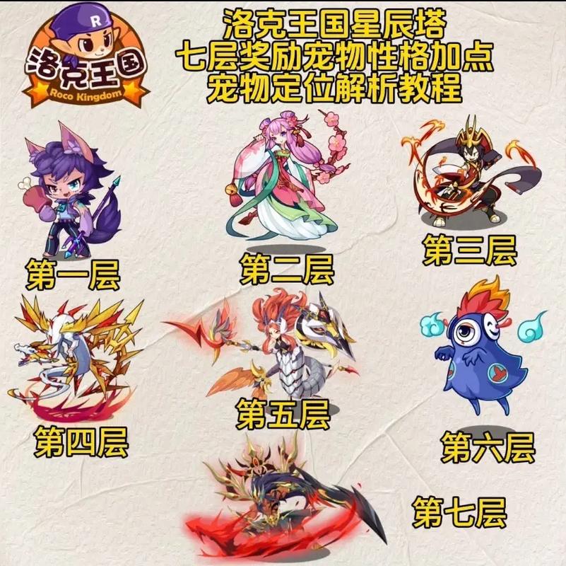洛克王国魔之博伊斯如何获得,洛克王国魔之博伊斯有什么用-第6张图片-文史 洛克王国魔之博伊斯如何获得,洛克王国魔之博伊斯有什么用-第6张图片-文史