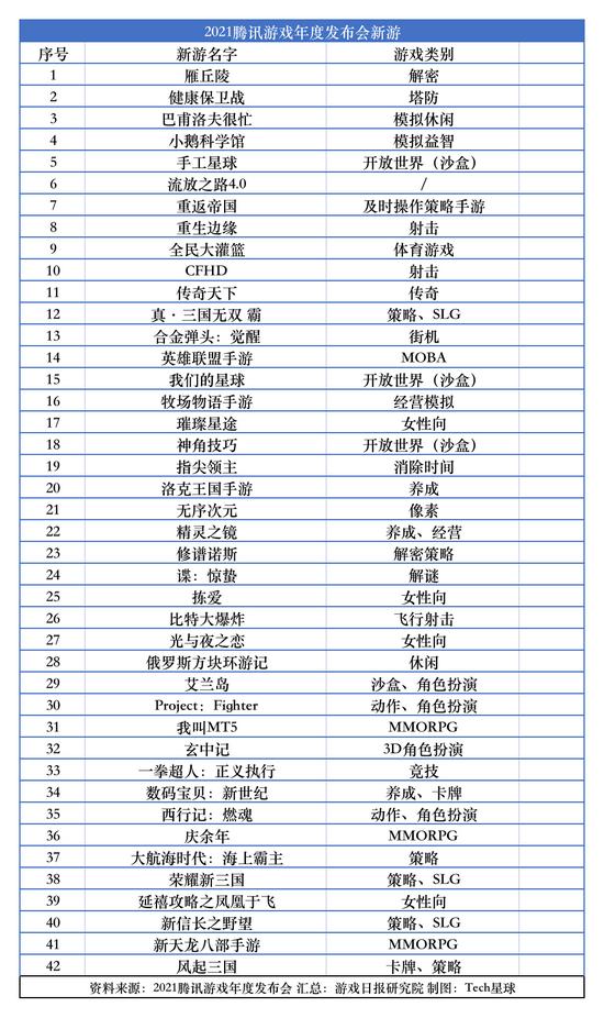 洛克王国玄武在哪抓出现时间,洛克王国玄武在哪里捕捉-第5张图片-文史 洛克王国玄武在哪抓出现时间,洛克王国玄武在哪里捕捉-第5张图片-文史