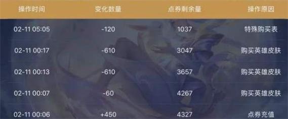 腾讯游戏充钱排名榜前十名,2021腾讯游戏充值排名榜-第3张图片-文史 腾讯游戏充钱排名榜前十名,2021腾讯游戏充值排名榜-第3张图片-文史