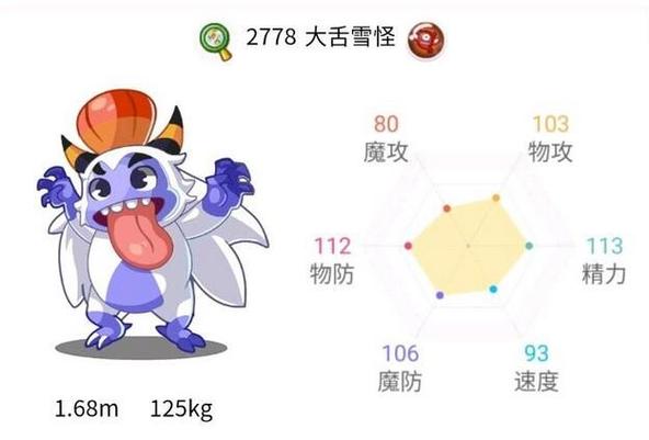 洛克王国布鲁斯厉害吗,洛克王国冰冠布鲁斯-第1张图片-文史 洛克王国布鲁斯厉害吗,洛克王国冰冠布鲁斯-第1张图片-文史