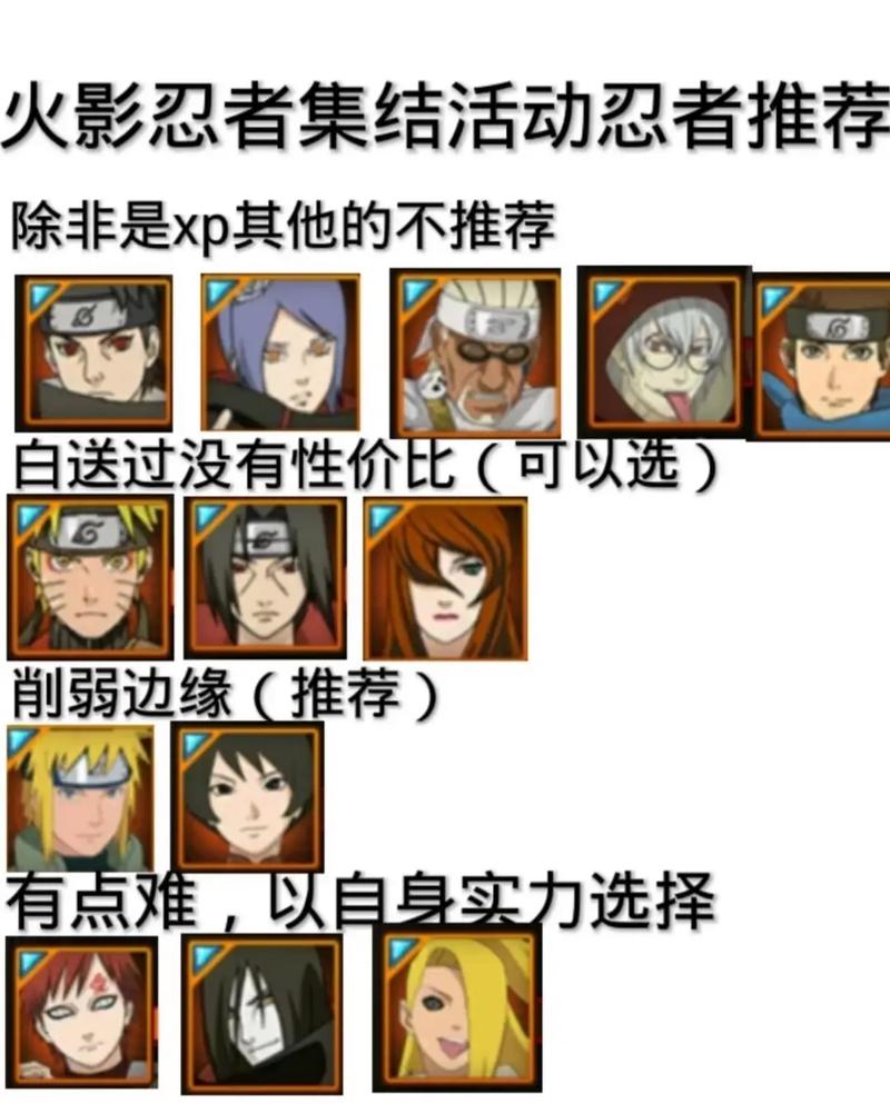 火影忍者忍者新世代主角选哪个(火影忍者忍者新世代主角可以换吗)-第6张图片-文史 火影忍者忍者新世代主角选哪个(火影忍者忍者新世代主角可以换吗)-第6张图片-文史