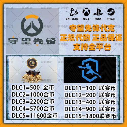 守望先锋2世界服免费吗(守望先锋2世界服免费吗)-第2张图片-文史 守望先锋2世界服免费吗(守望先锋2世界服免费吗)-第2张图片-文史