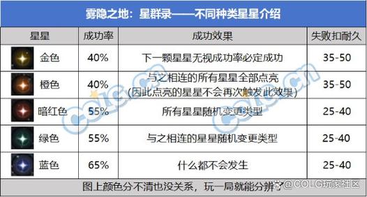 dnf小游戏里面的狩猎之心怎么得(dnf小游戏里面的狩猎之心怎么得到)-第1张图片-文史 dnf小游戏里面的狩猎之心怎么得(dnf小游戏里面的狩猎之心怎么得到)-第1张图片-文史