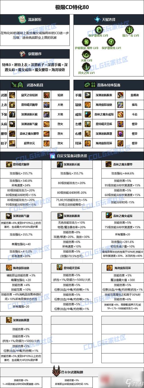 dnf小游戏里面的狩猎之心怎么得(dnf小游戏里面的狩猎之心怎么得到)-第4张图片-文史 dnf小游戏里面的狩猎之心怎么得(dnf小游戏里面的狩猎之心怎么得到)-第4张图片-文史