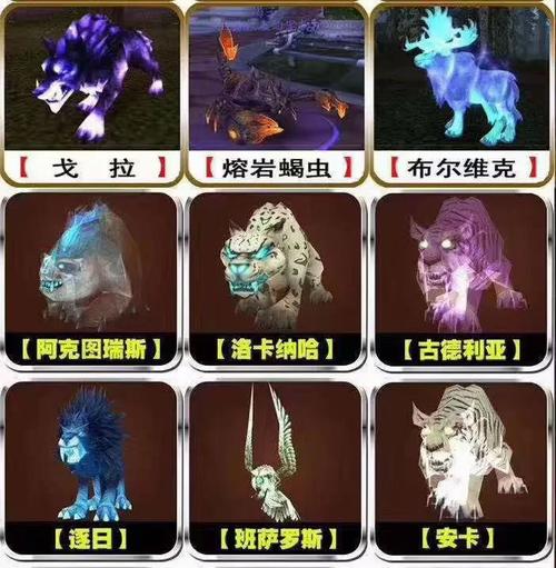 魔兽世界灵魂兽有什么区别(魔兽世界灵魂兽位置全部坐标2020)-第1张图片-文史 魔兽世界灵魂兽有什么区别(魔兽世界灵魂兽位置全部坐标2020)-第1张图片-文史