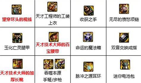 dnf换装武器怎么升级,dnf换装能提升多少伤害-第5张图片-文史
