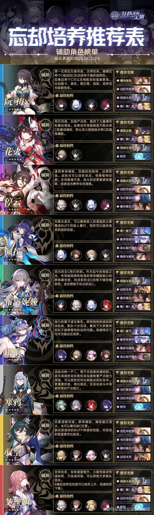 星穹铁道是什么类型游戏,星穹铁道是回合制游戏吗-第8张图片-文史 星穹铁道是什么类型游戏,星穹铁道是回合制游戏吗-第8张图片-文史