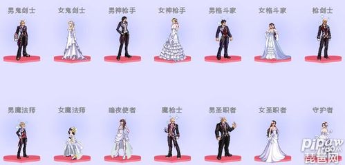 dnf怎么结婚流程,dnf怎么结婚流程最快-第4张图片-文史 dnf怎么结婚流程,dnf怎么结婚流程最快-第4张图片-文史
