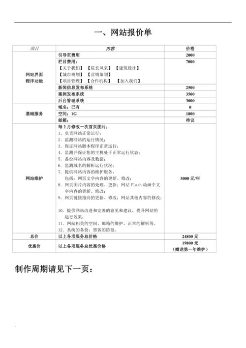 网页制作费用大概多少,做网页花钱吗-第6张图片-文史 网页制作费用大概多少,做网页花钱吗-第6张图片-文史